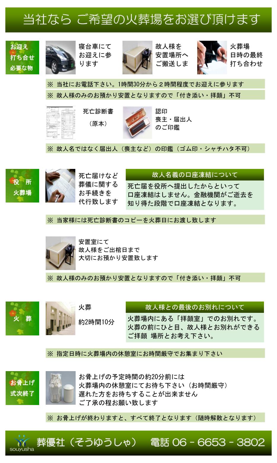 死亡してから火葬するまでの一連の流れ